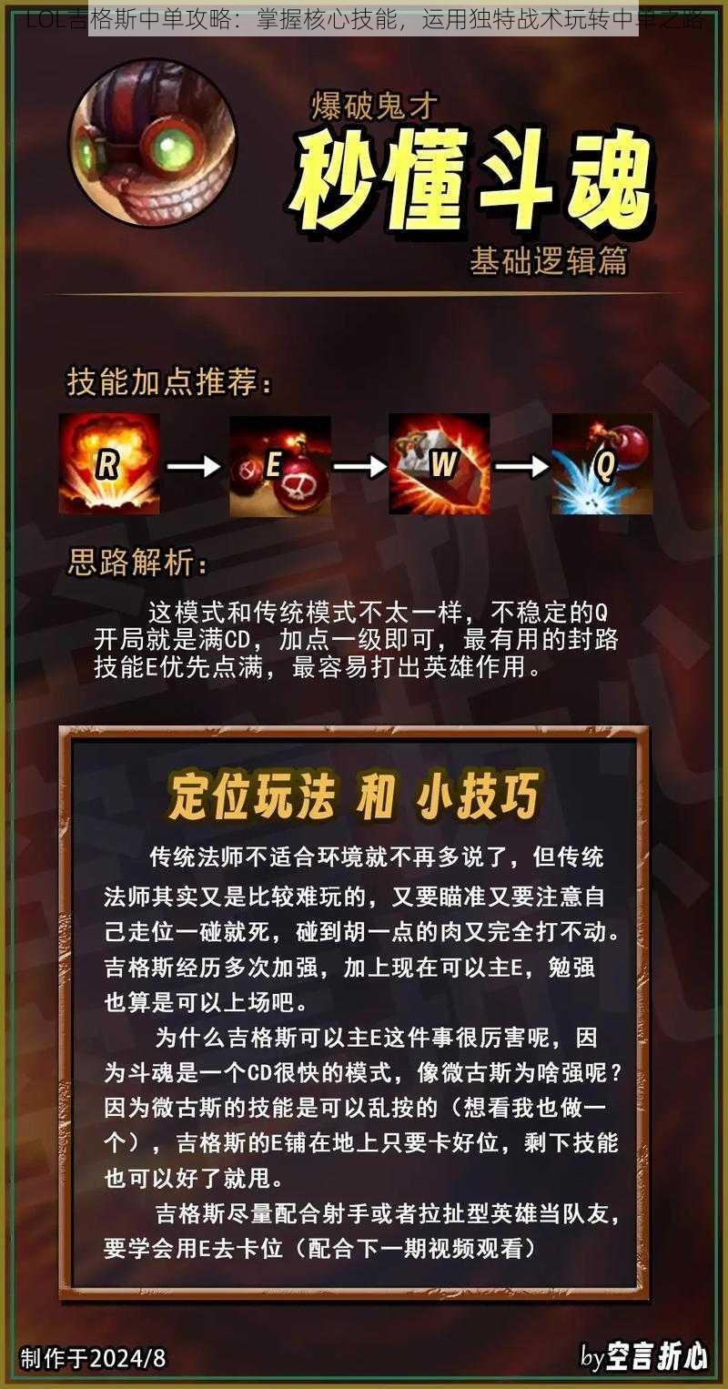 LOL吉格斯中单攻略：掌握核心技能，运用独特战术玩转中单之路