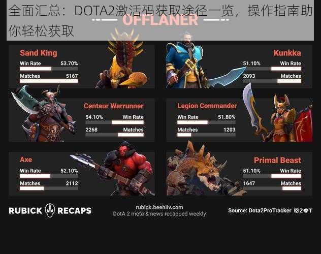 全面汇总：DOTA2激活码获取途径一览，操作指南助你轻松获取