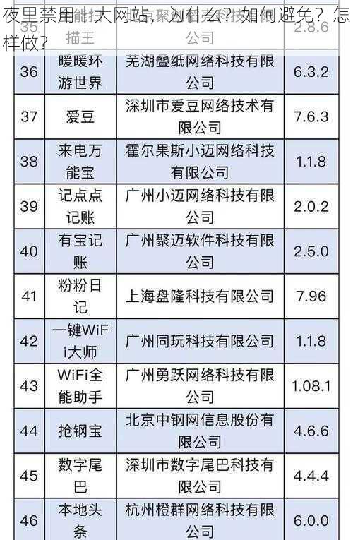 夜里禁用十大网站，为什么？如何避免？怎样做？