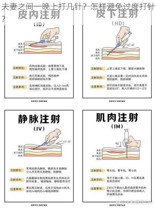 夫妻之间一晚上打几针？怎样避免过度打针？