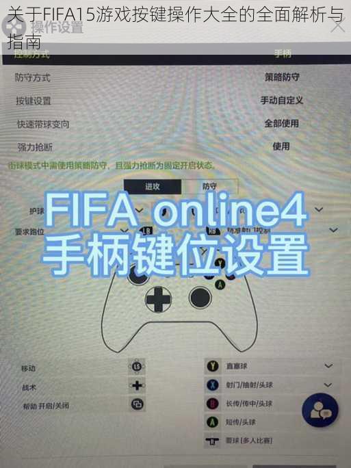 关于FIFA15游戏按键操作大全的全面解析与指南