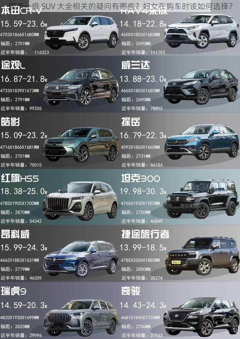 国产一级 SUV 大全相关的疑问有哪些？妇女在购车时该如何选择？