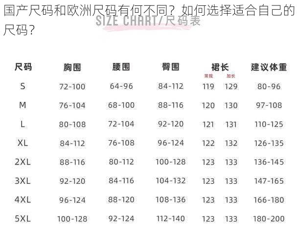 国产尺码和欧洲尺码有何不同？如何选择适合自己的尺码？