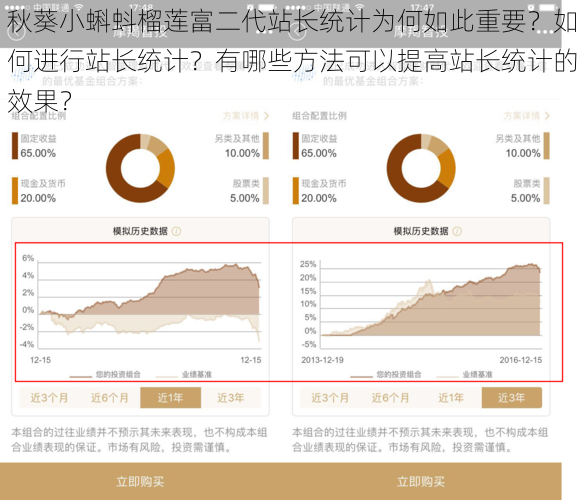 秋葵小蝌蚪榴莲富二代站长统计为何如此重要？如何进行站长统计？有哪些方法可以提高站长统计的效果？