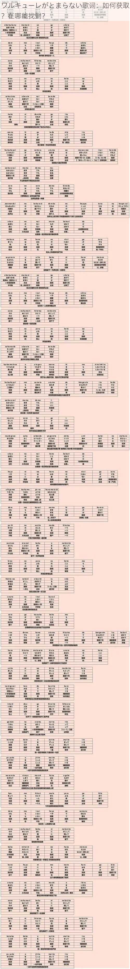 ワルキューレがとまらない歌词：如何获取？在哪能找到？