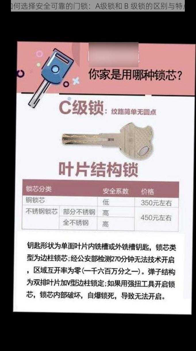 如何选择安全可靠的门锁：A级锁和 B 级锁的区别与特点