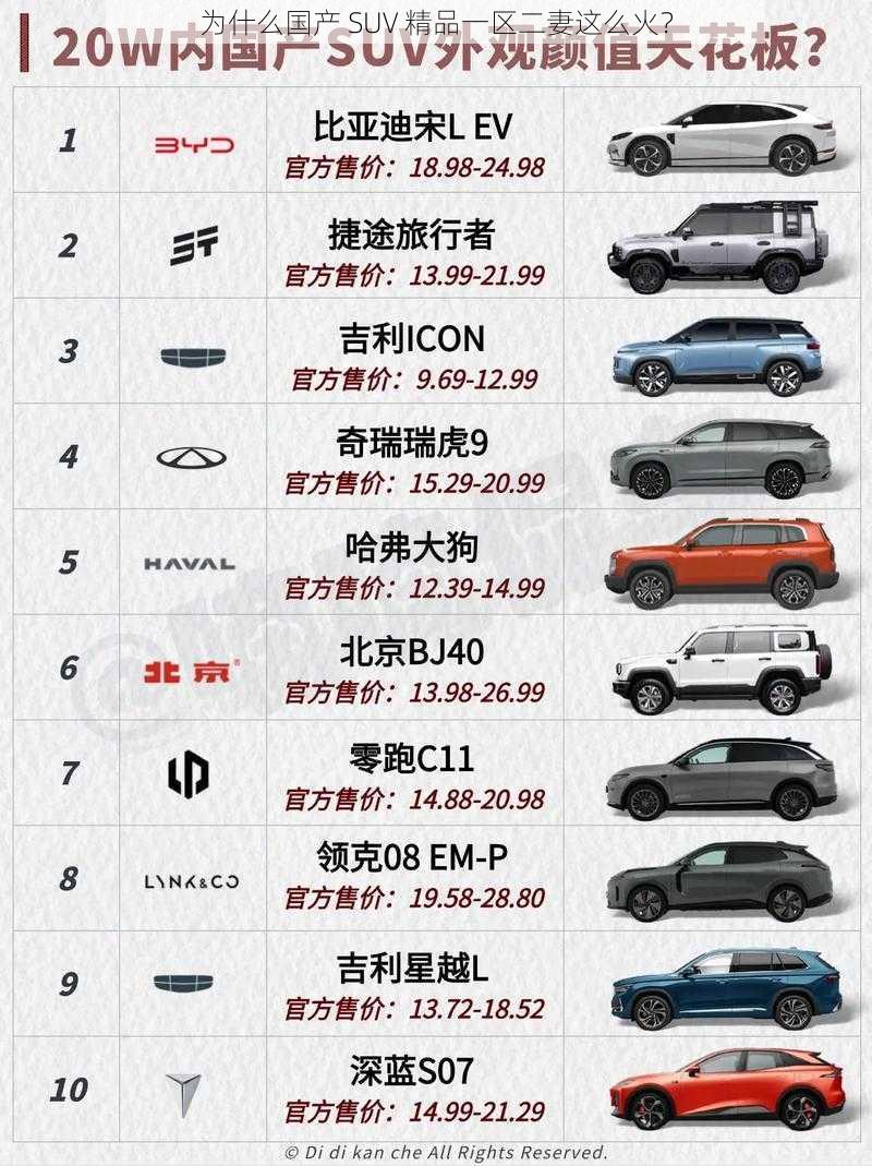 为什么国产 SUV 精品一区二妻这么火？