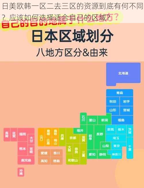 日美欧韩一区二去三区的资源到底有何不同？应该如何选择适合自己的区域？