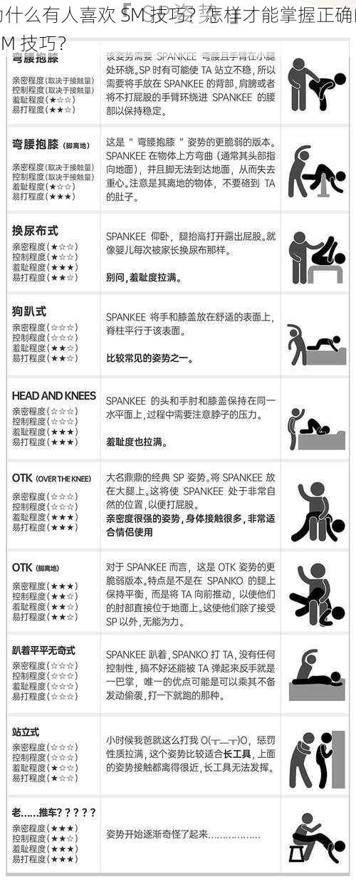 为什么有人喜欢 SM 技巧？怎样才能掌握正确的 SM 技巧？