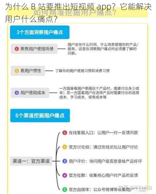 为什么 B 站要推出短视频 app？它能解决用户什么痛点？