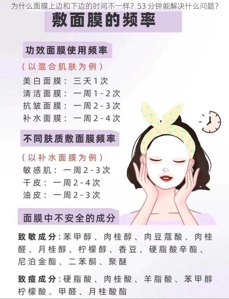 为什么面膜上边和下边的时间不一样？53 分钟能解决什么问题？