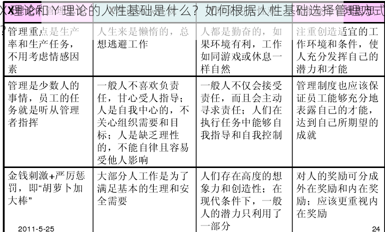 X 理论和 Y 理论的人性基础是什么？如何根据人性基础选择管理方式？