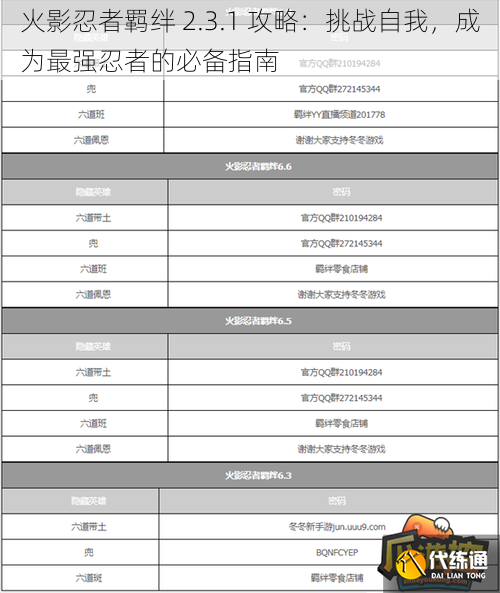 火影忍者羁绊 2.3.1 攻略：挑战自我，成为最强忍者的必备指南