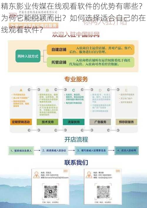 精东影业传媒在线观看软件的优势有哪些？为何它能脱颖而出？如何选择适合自己的在线观看软件？