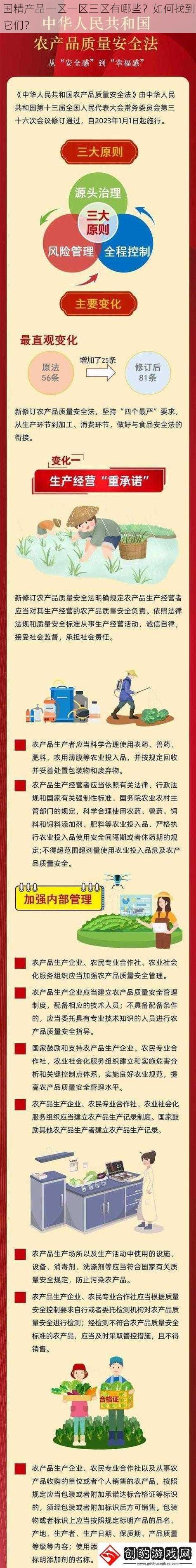 国精产品一区一区三区有哪些？如何找到它们？