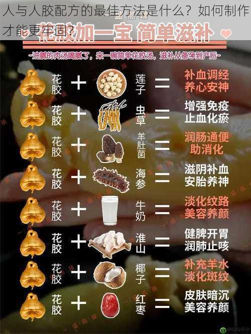 人与人胶配方的最佳方法是什么？如何制作才能更牢固？