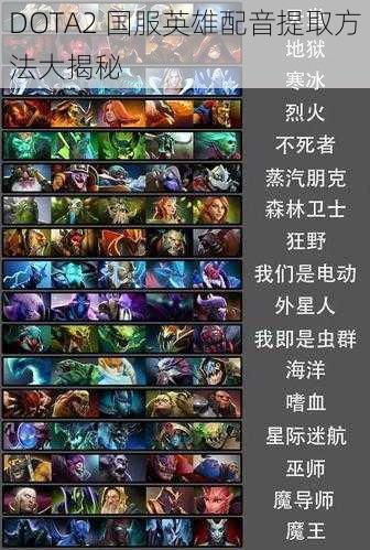 DOTA2 国服英雄配音提取方法大揭秘