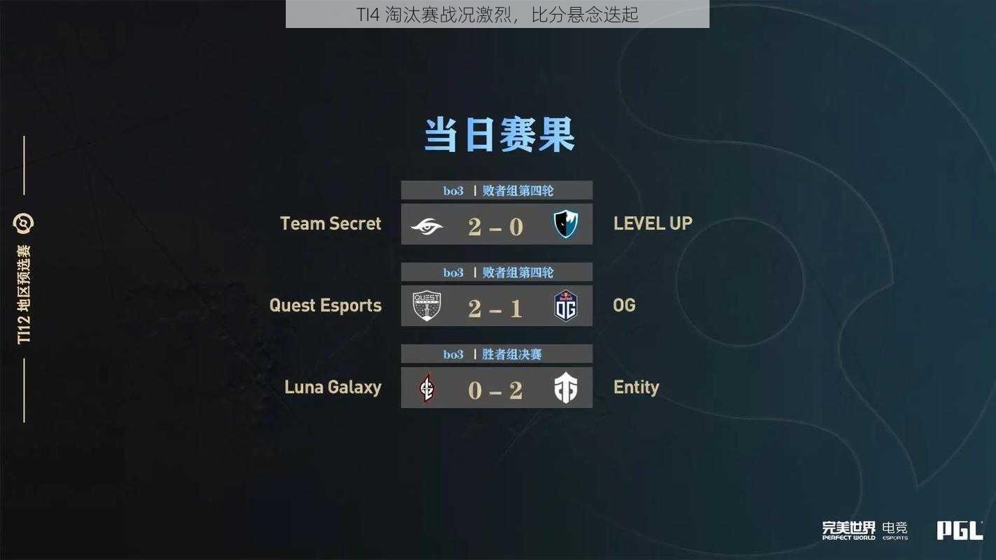 TI4 淘汰赛战况激烈，比分悬念迭起