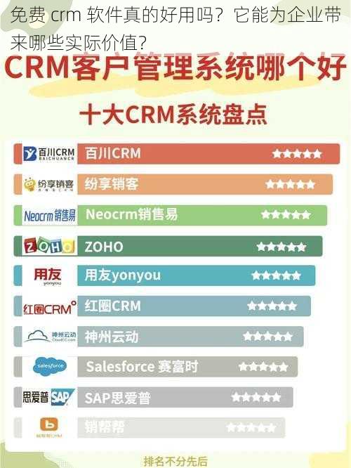 免费 crm 软件真的好用吗？它能为企业带来哪些实际价值？