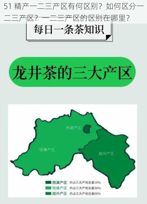 51 精产一二三产区有何区别？如何区分一二三产区？一二三产区的区别在哪里？