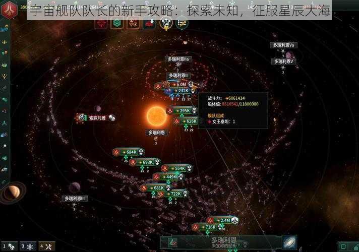 宇宙舰队队长的新手攻略：探索未知，征服星辰大海