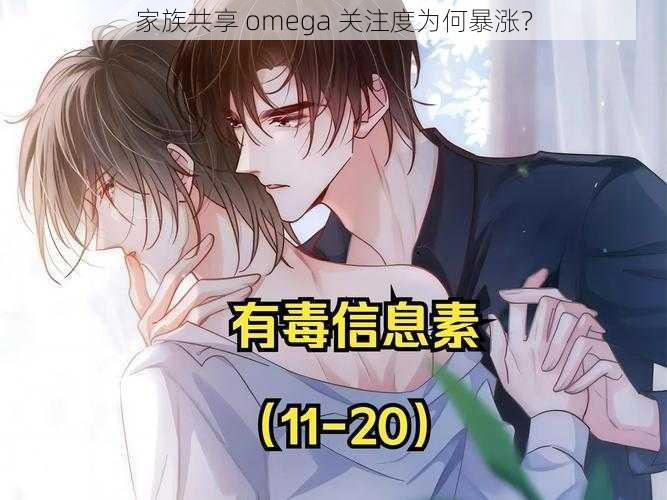 家族共享 omega 关注度为何暴涨？