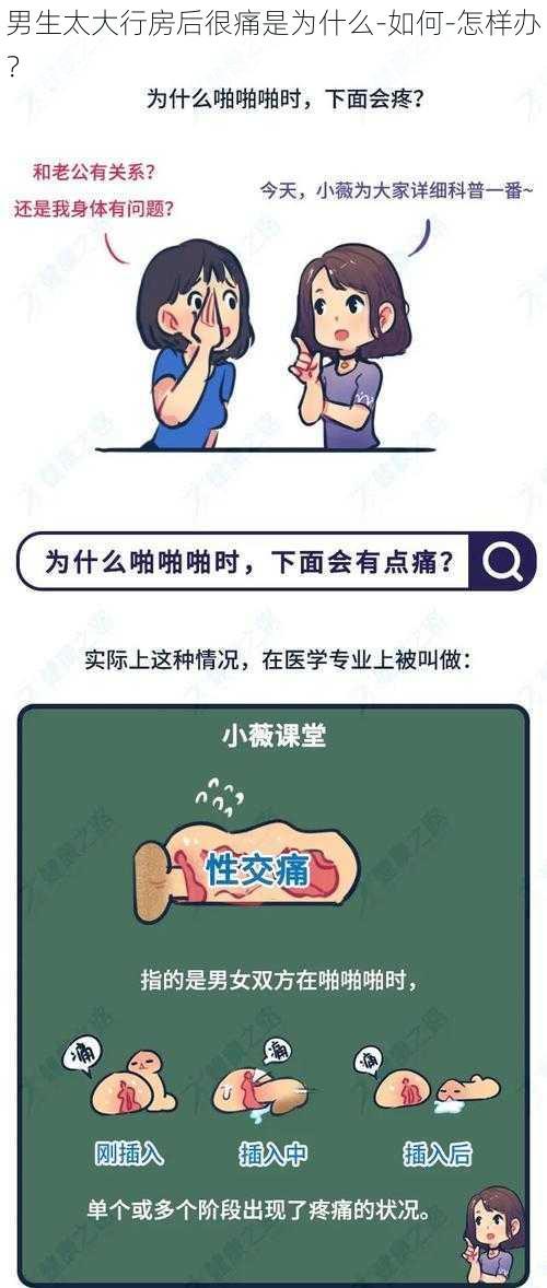 男生太大行房后很痛是为什么-如何-怎样办？