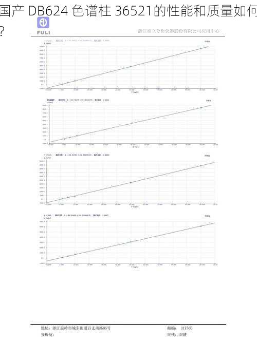 国产 DB624 色谱柱 36521的性能和质量如何？