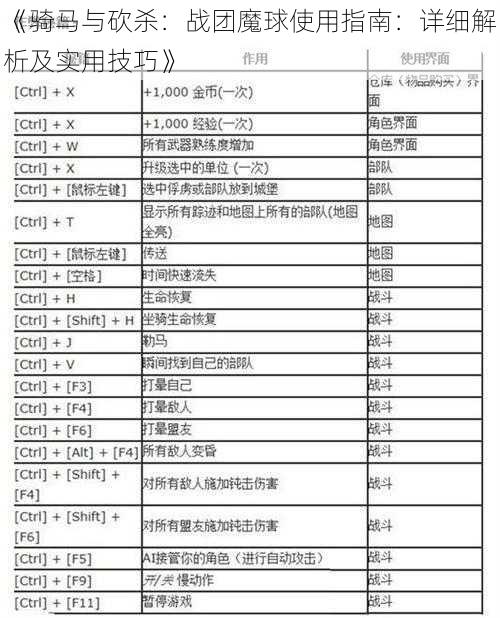 《骑马与砍杀：战团魔球使用指南：详细解析及实用技巧》