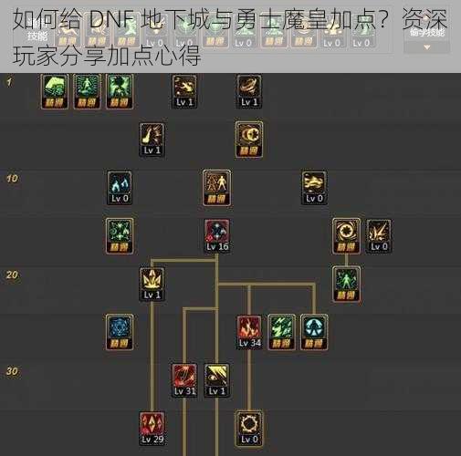 如何给 DNF 地下城与勇士魔皇加点？资深玩家分享加点心得