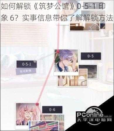 如何解锁《筑梦公馆》0-5-1 印象 6？实事信息带你了解解锁方法