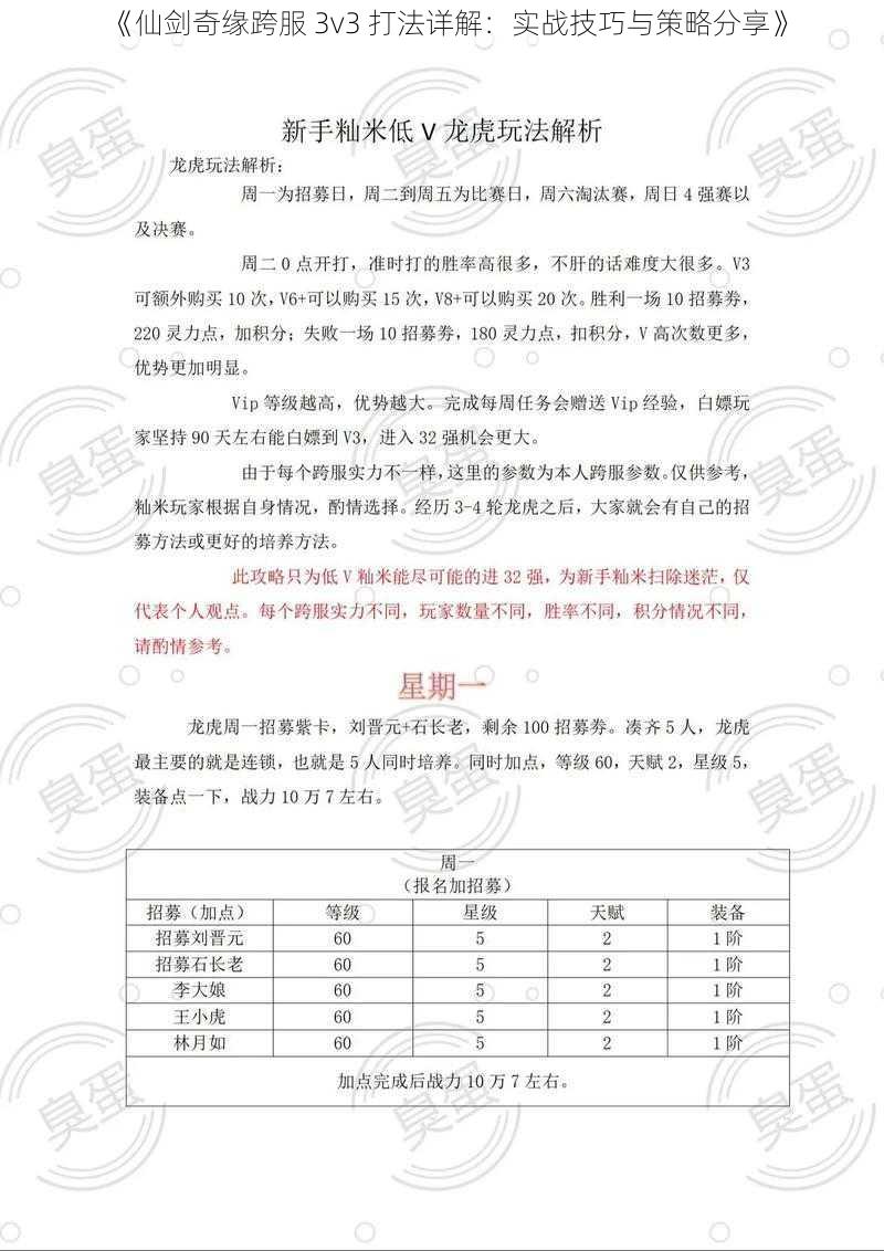 《仙剑奇缘跨服 3v3 打法详解：实战技巧与策略分享》