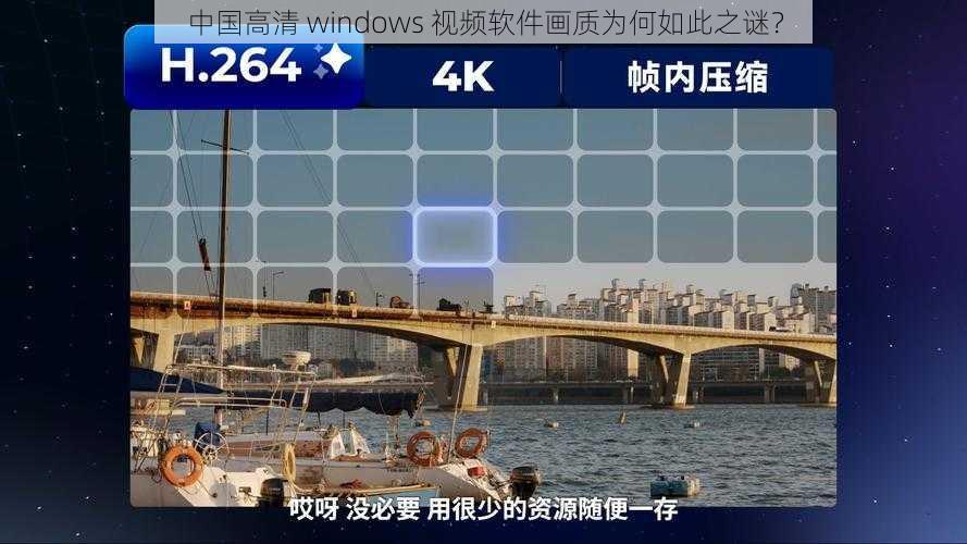 中国高清 windows 视频软件画质为何如此之谜？