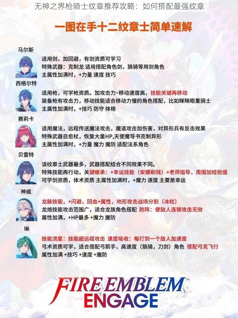 无神之界枪骑士纹章推荐攻略：如何搭配最强纹章