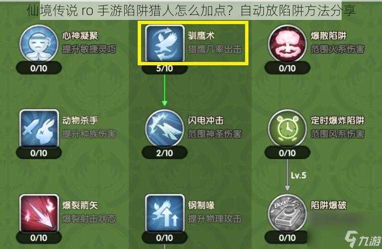 仙境传说 ro 手游陷阱猎人怎么加点？自动放陷阱方法分享