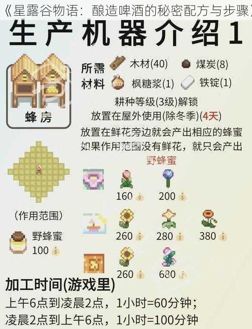 《星露谷物语：酿造啤酒的秘密配方与步骤》