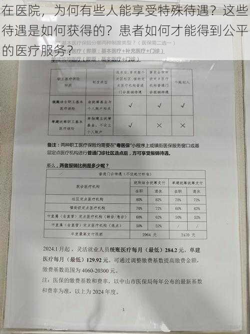 在医院，为何有些人能享受特殊待遇？这些待遇是如何获得的？患者如何才能得到公平的医疗服务？