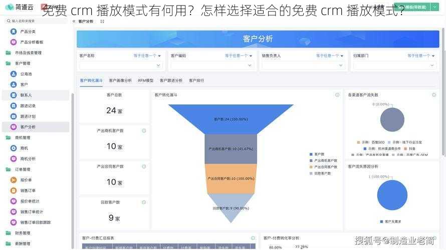 免费 crm 播放模式有何用？怎样选择适合的免费 crm 播放模式？