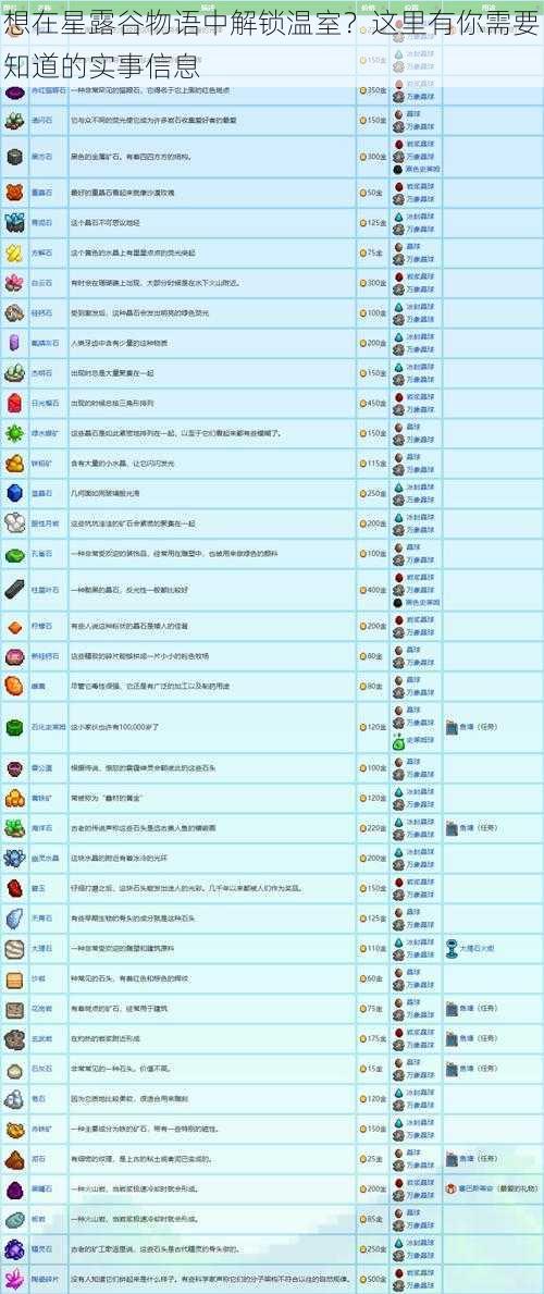 想在星露谷物语中解锁温室？这里有你需要知道的实事信息
