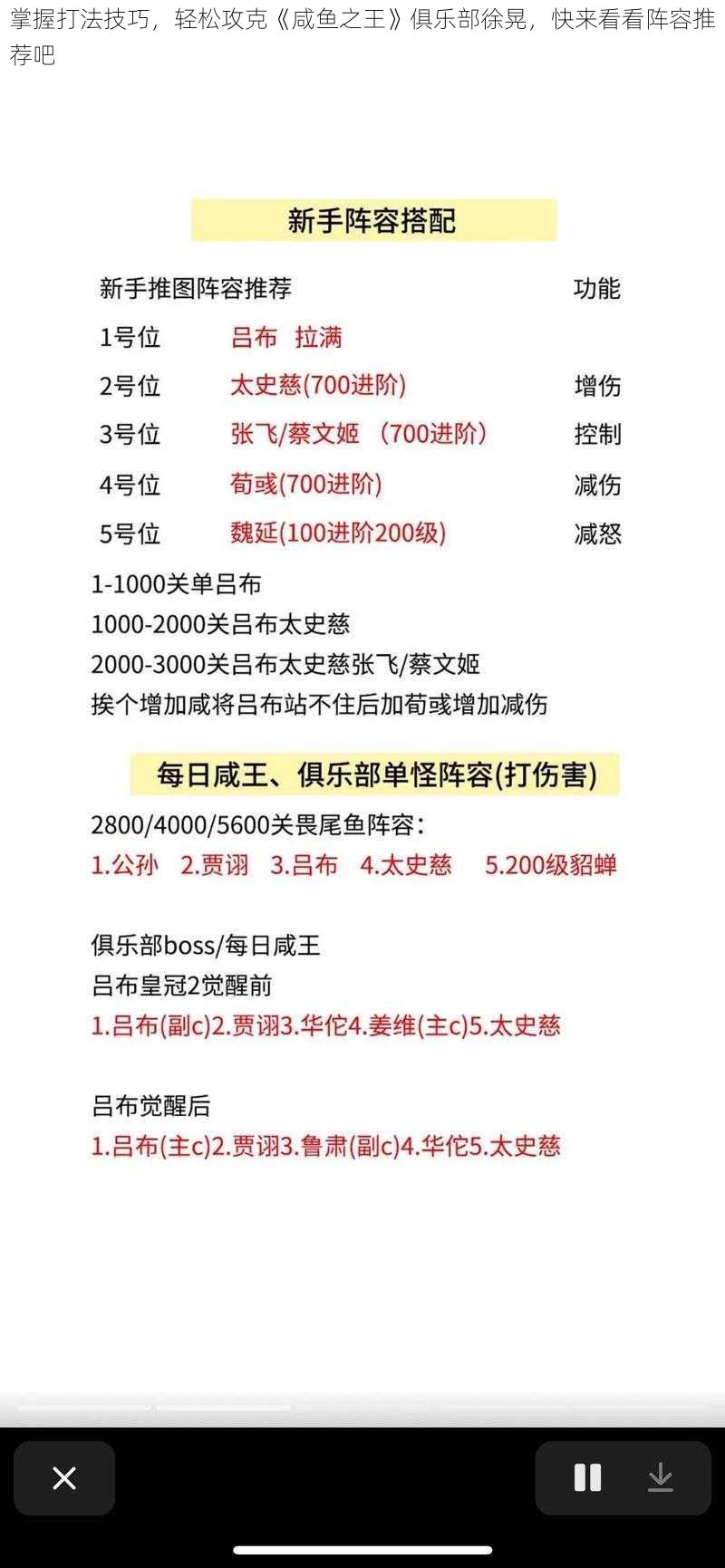 掌握打法技巧，轻松攻克《咸鱼之王》俱乐部徐晃，快来看看阵容推荐吧