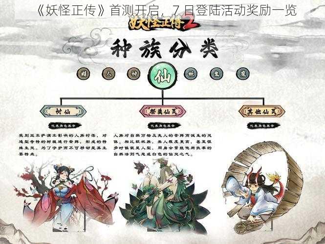 《妖怪正传》首测开启，7 日登陆活动奖励一览