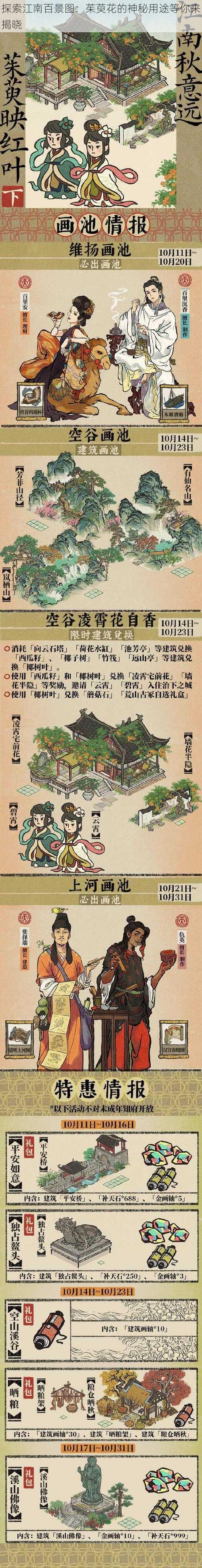 探索江南百景图：茱萸花的神秘用途等你来揭晓