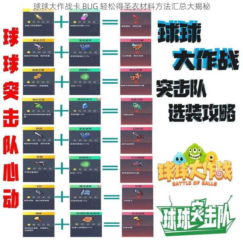 球球大作战卡 BUG 轻松得圣衣材料方法汇总大揭秘