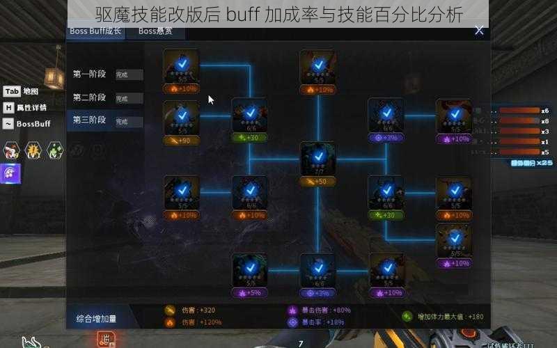 驱魔技能改版后 buff 加成率与技能百分比分析