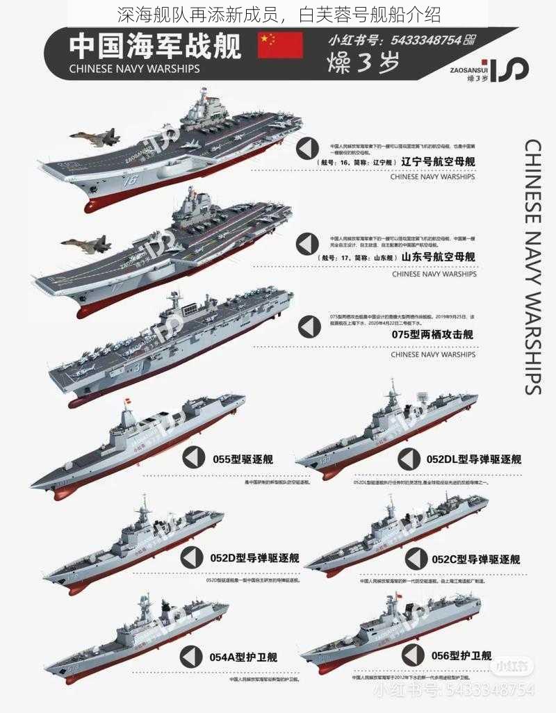 深海舰队再添新成员，白芙蓉号舰船介绍