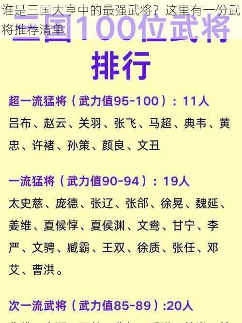 谁是三国大亨中的最强武将？这里有一份武将推荐清单