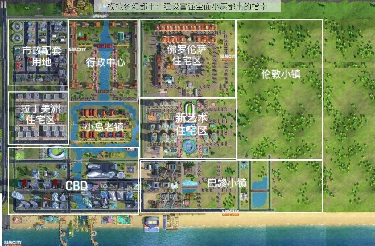 模拟梦幻都市：建设富强全面小康都市的指南