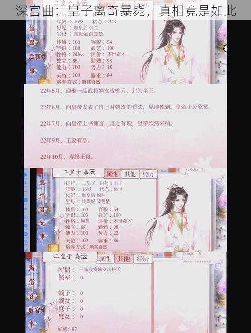 深宫曲：皇子离奇暴毙，真相竟是如此