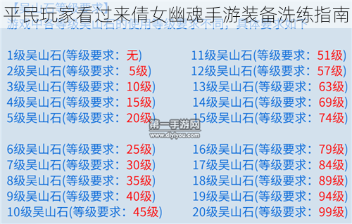 平民玩家看过来倩女幽魂手游装备洗练指南