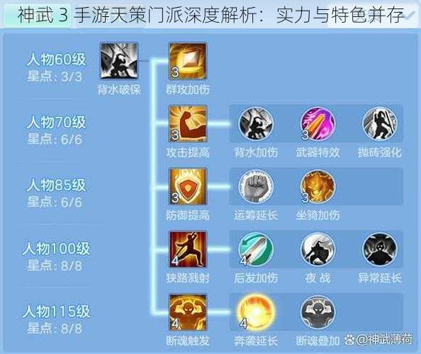 神武 3 手游天策门派深度解析：实力与特色并存